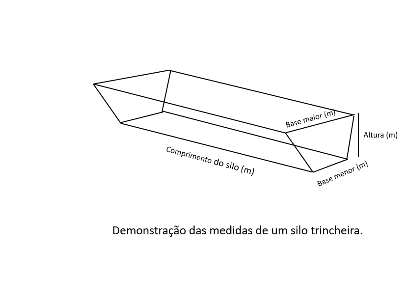 Imagem de silo cilindro